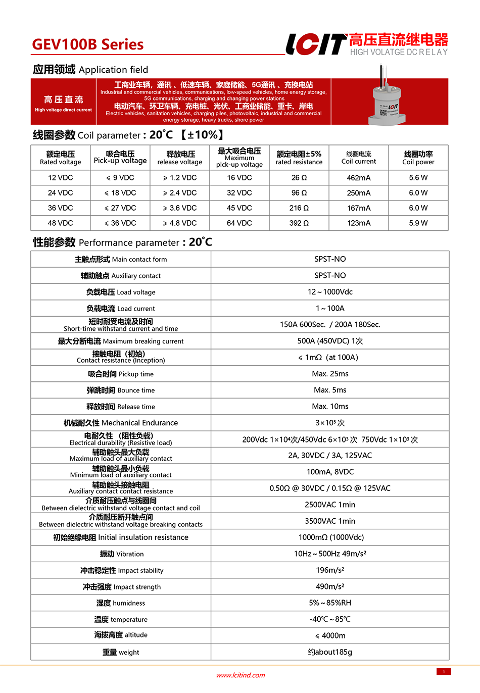 B 100A GEV100B.png